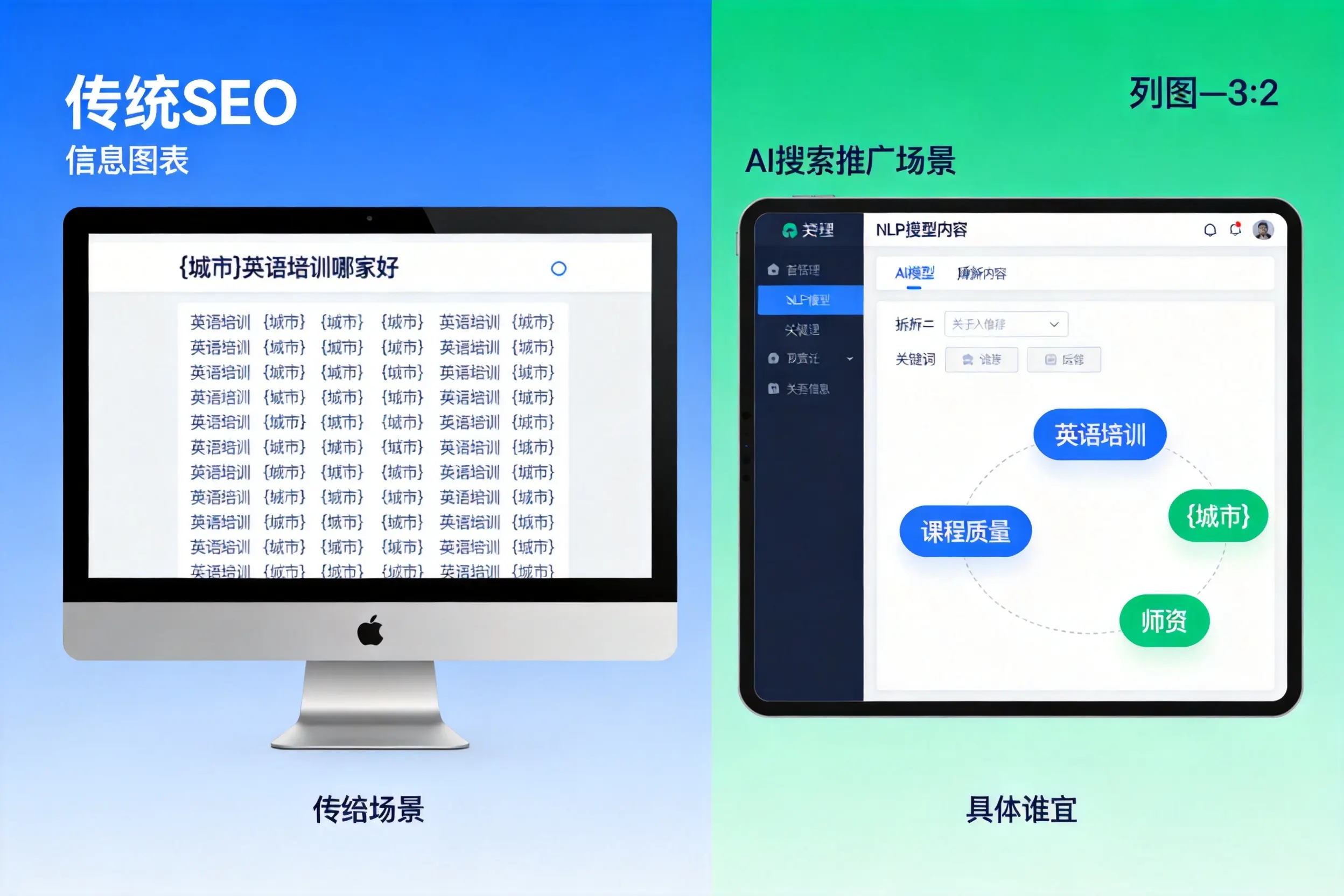 AI搜索推广和传统SEO有何区别？阿拉尔企业选型指南