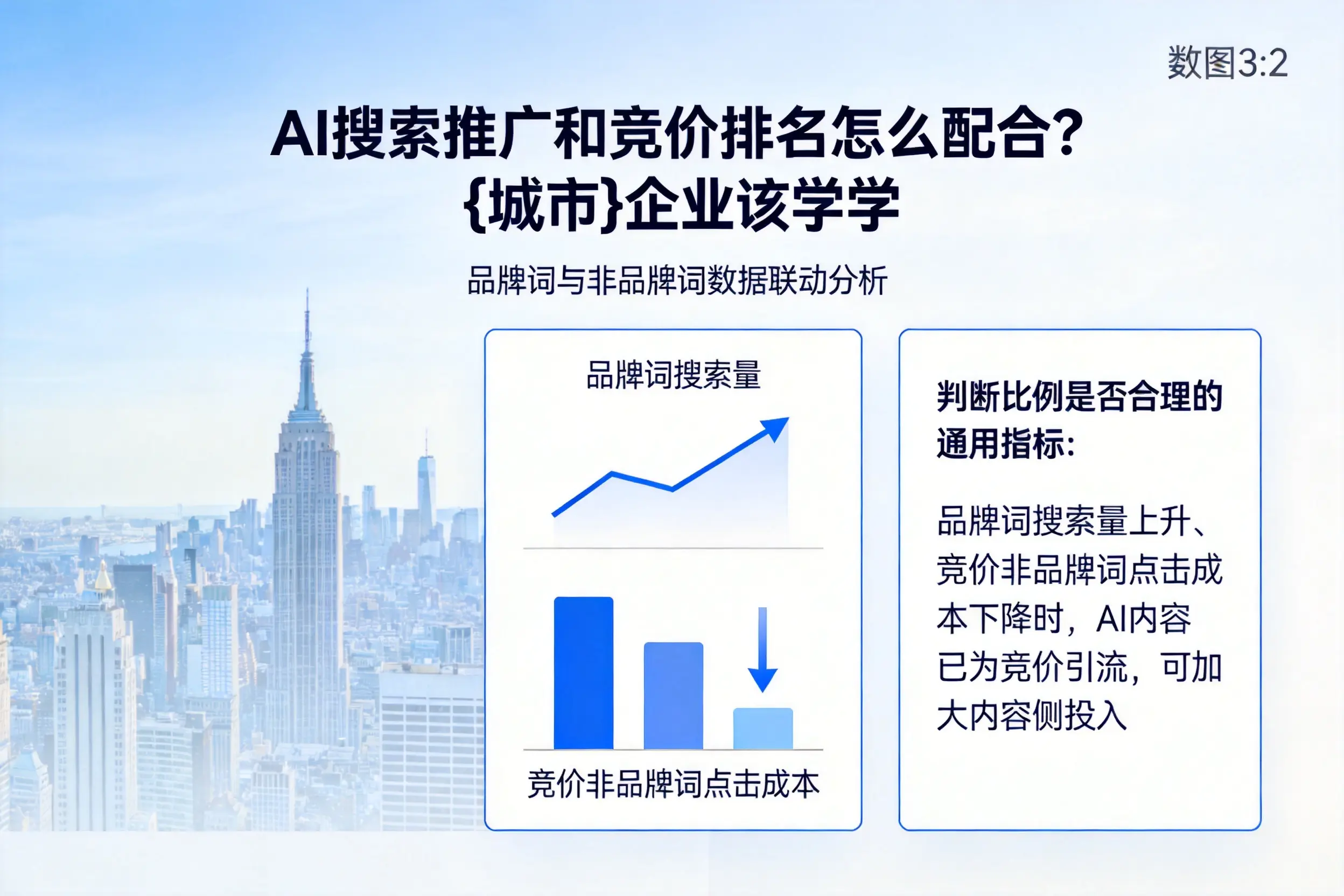 AI搜索推广和竞价排名怎么配合？阿拉尔企业该学学