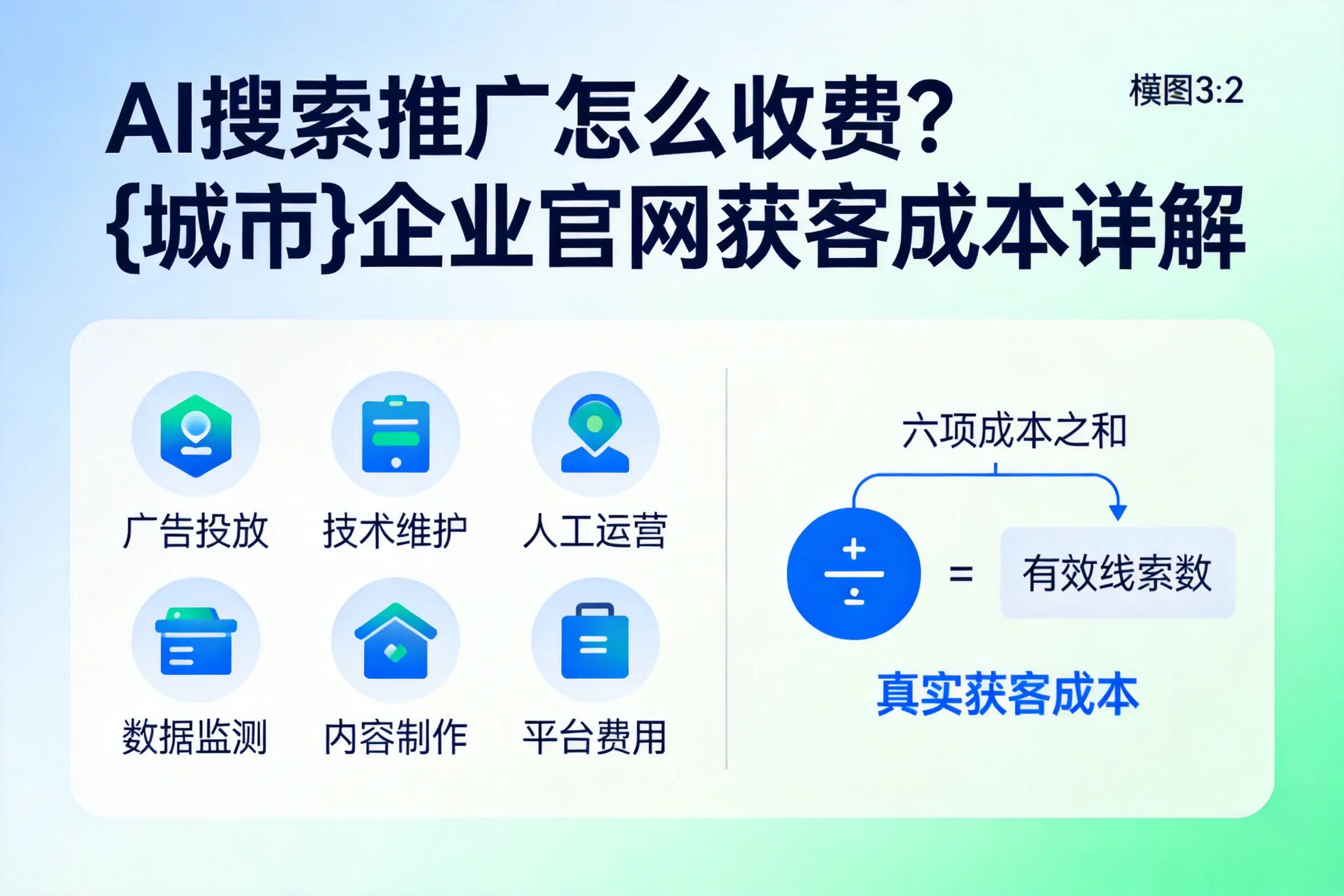 AI搜索推广怎么收费？阿拉尔企业官网获客成本详解