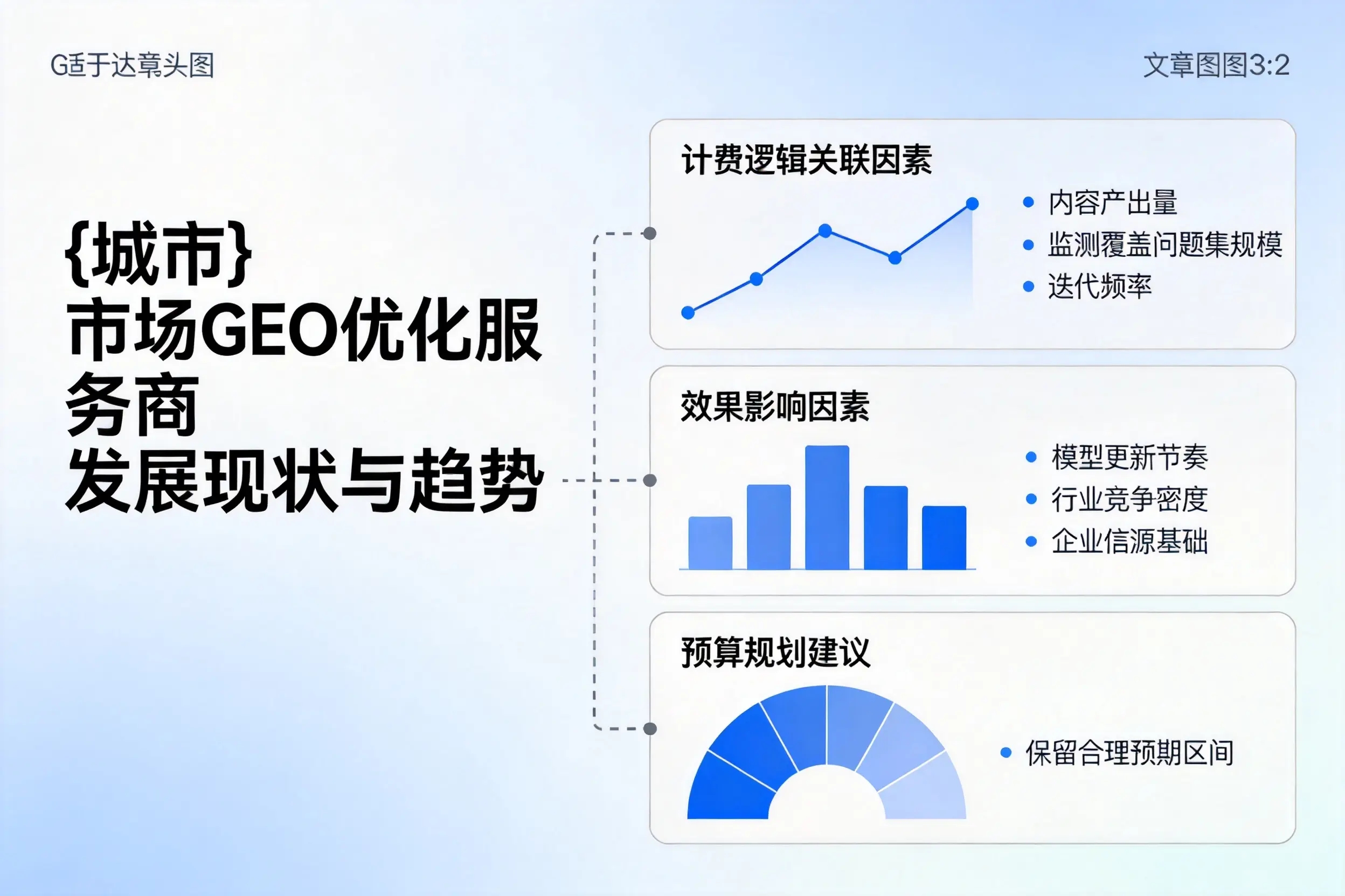 阿拉尔市场GEO优化服务商的发展现状与趋势