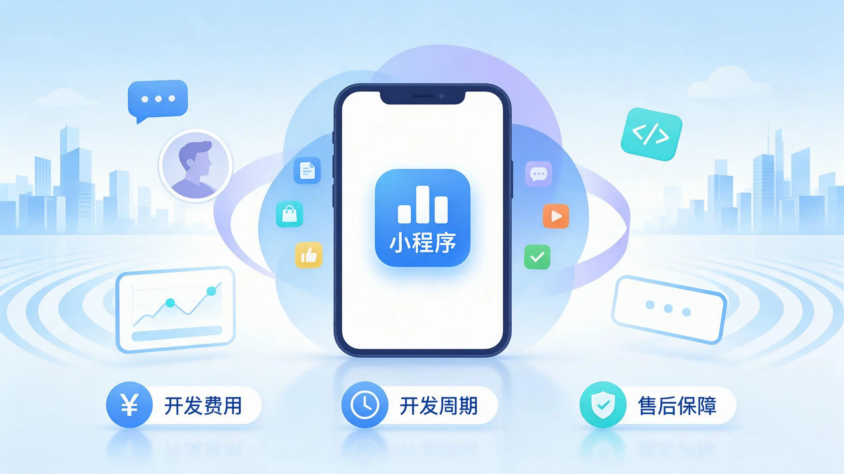 阿拉尔小程序开发常见疑问解答：费用、周期与售后风险避坑