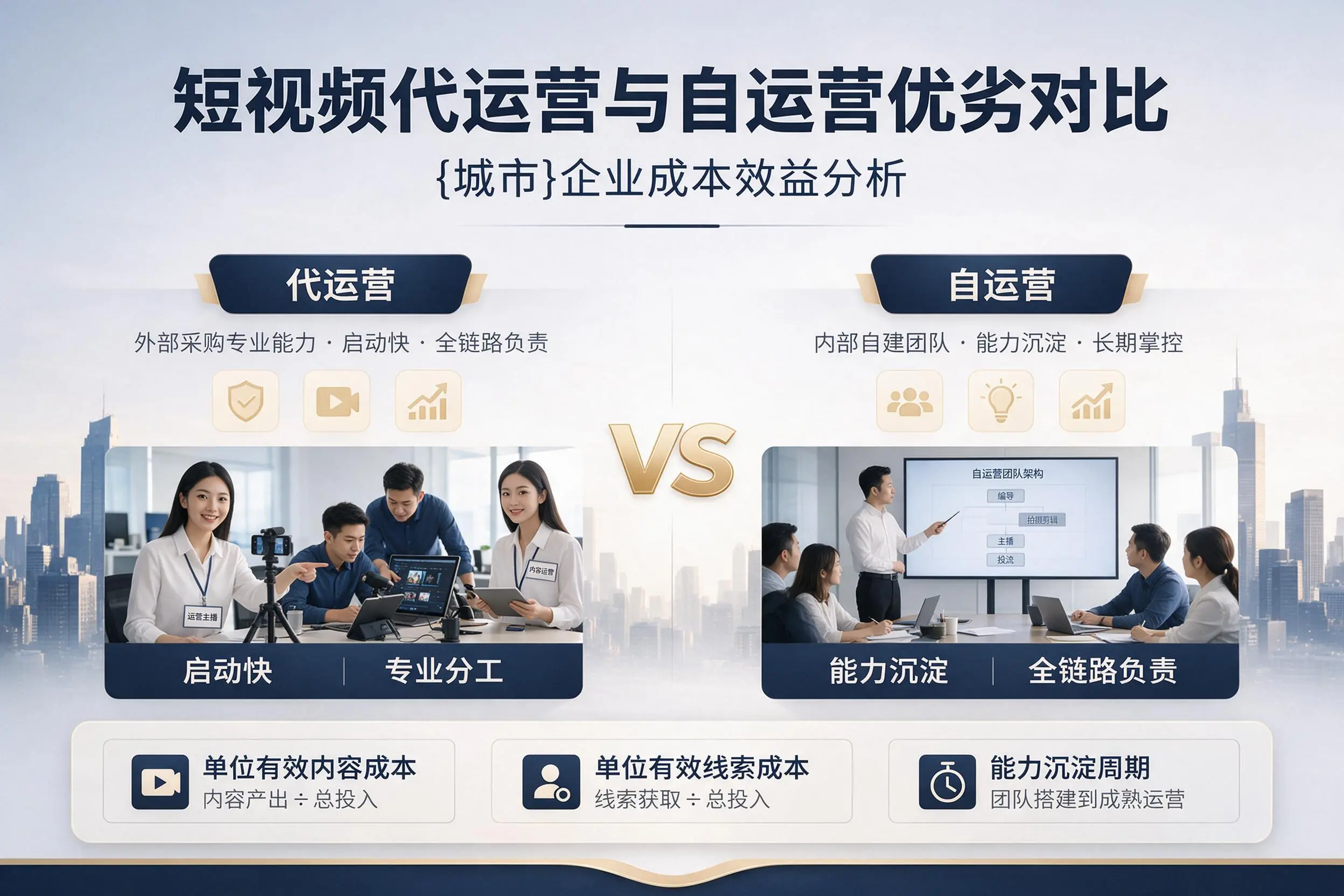 短视频代运营与自运营优劣对比：阿拉尔企业成本效益分析
