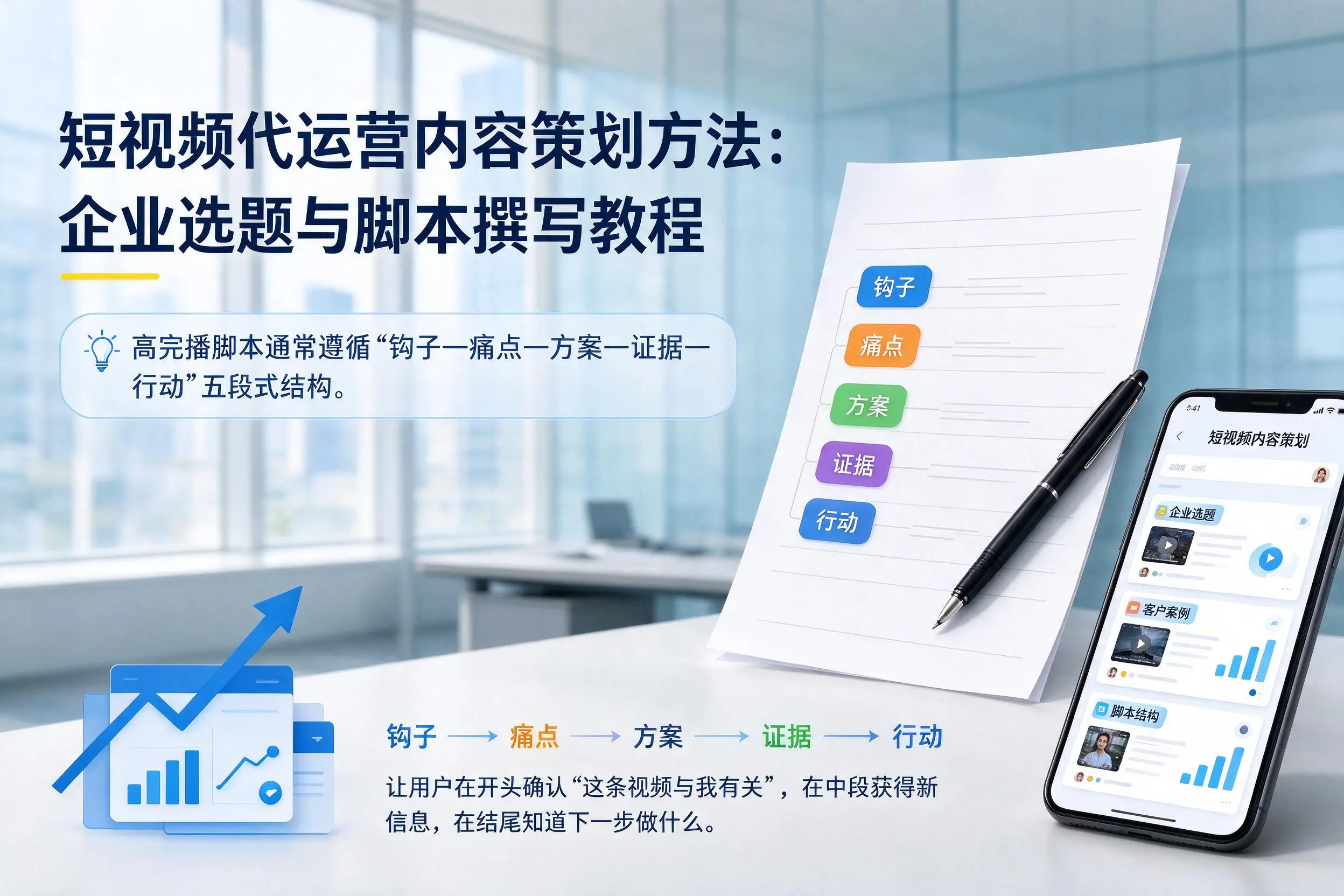 短视频代运营内容策划方法：阿拉尔企业选题与脚本撰写教程