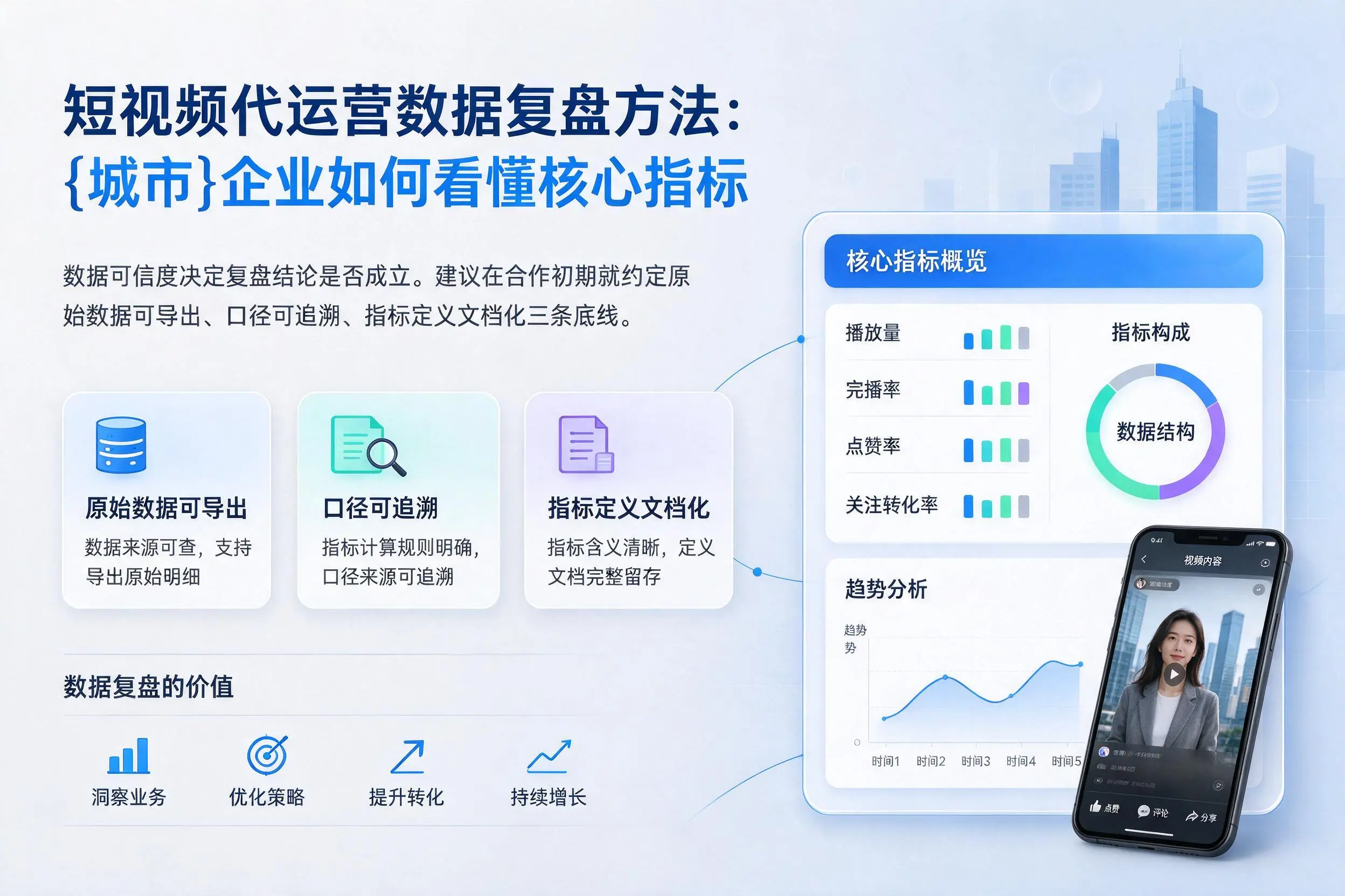 短视频代运营数据复盘方法：阿拉尔企业如何看懂核心指标