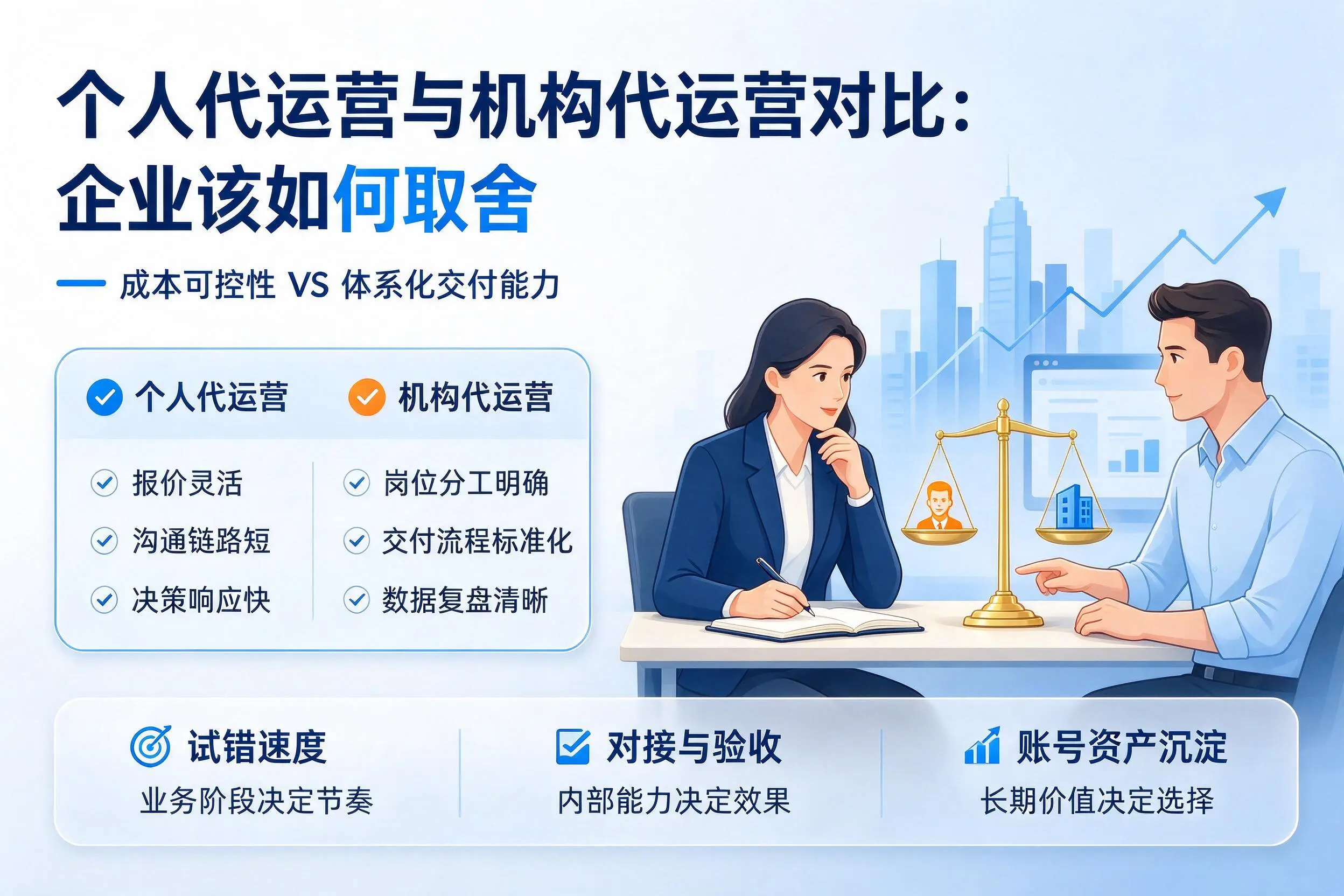 个人代运营与机构代运营对比：阿拉尔企业该如何取舍