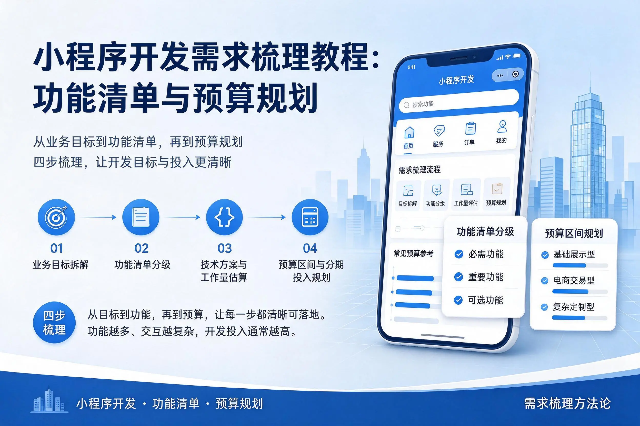 阿拉尔小程序开发需求梳理教程：功能清单与预算规划