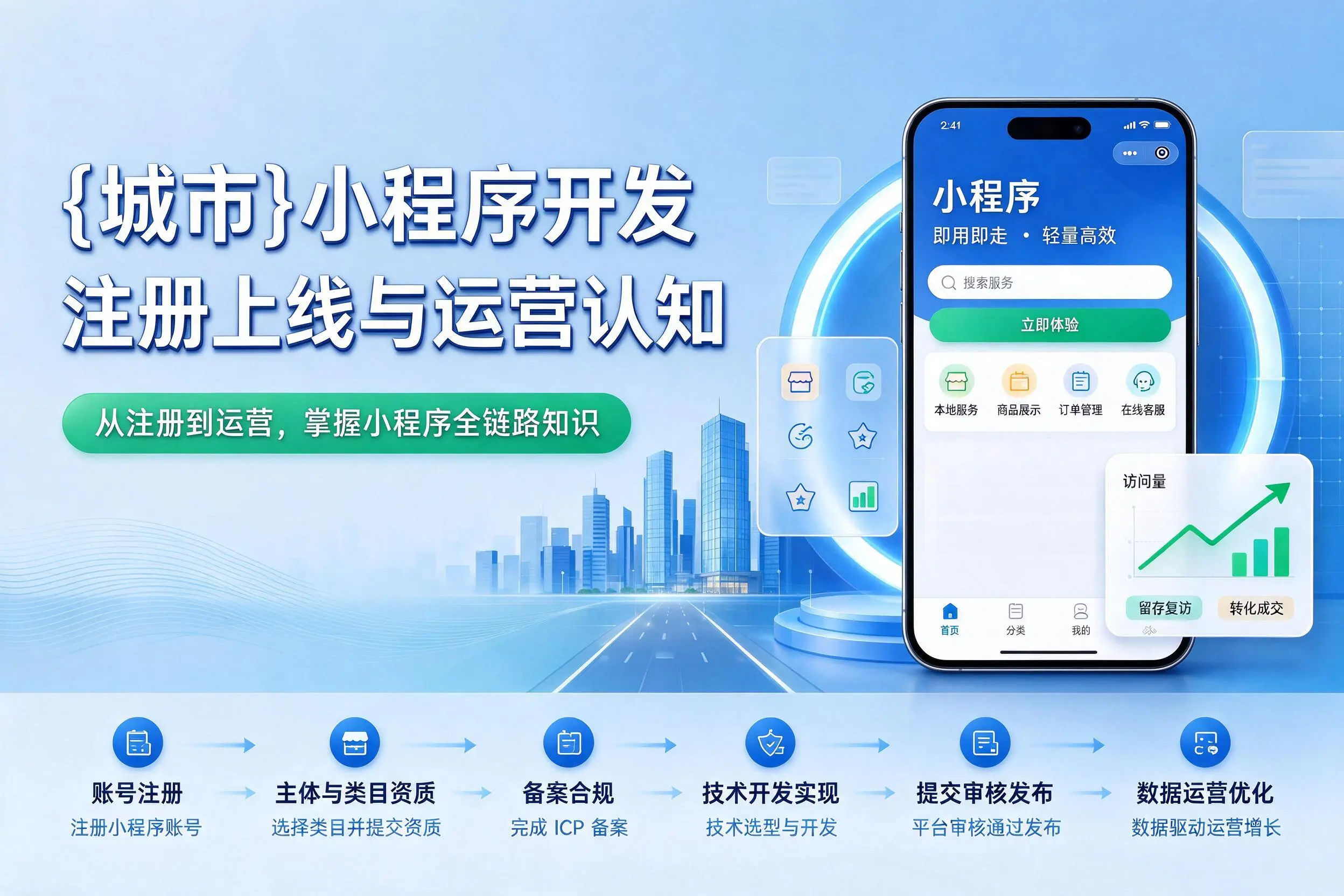 阿拉尔小程序开发基础知识科普:注册上线与运营认知
