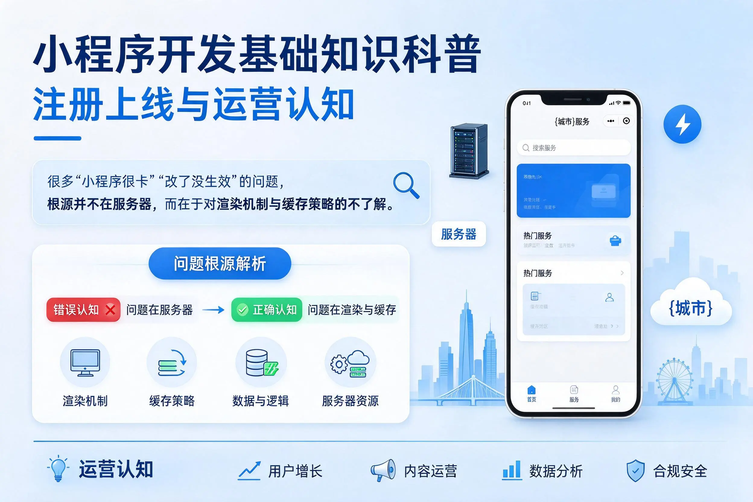 阿拉尔小程序开发基础知识科普:注册上线与运营认知