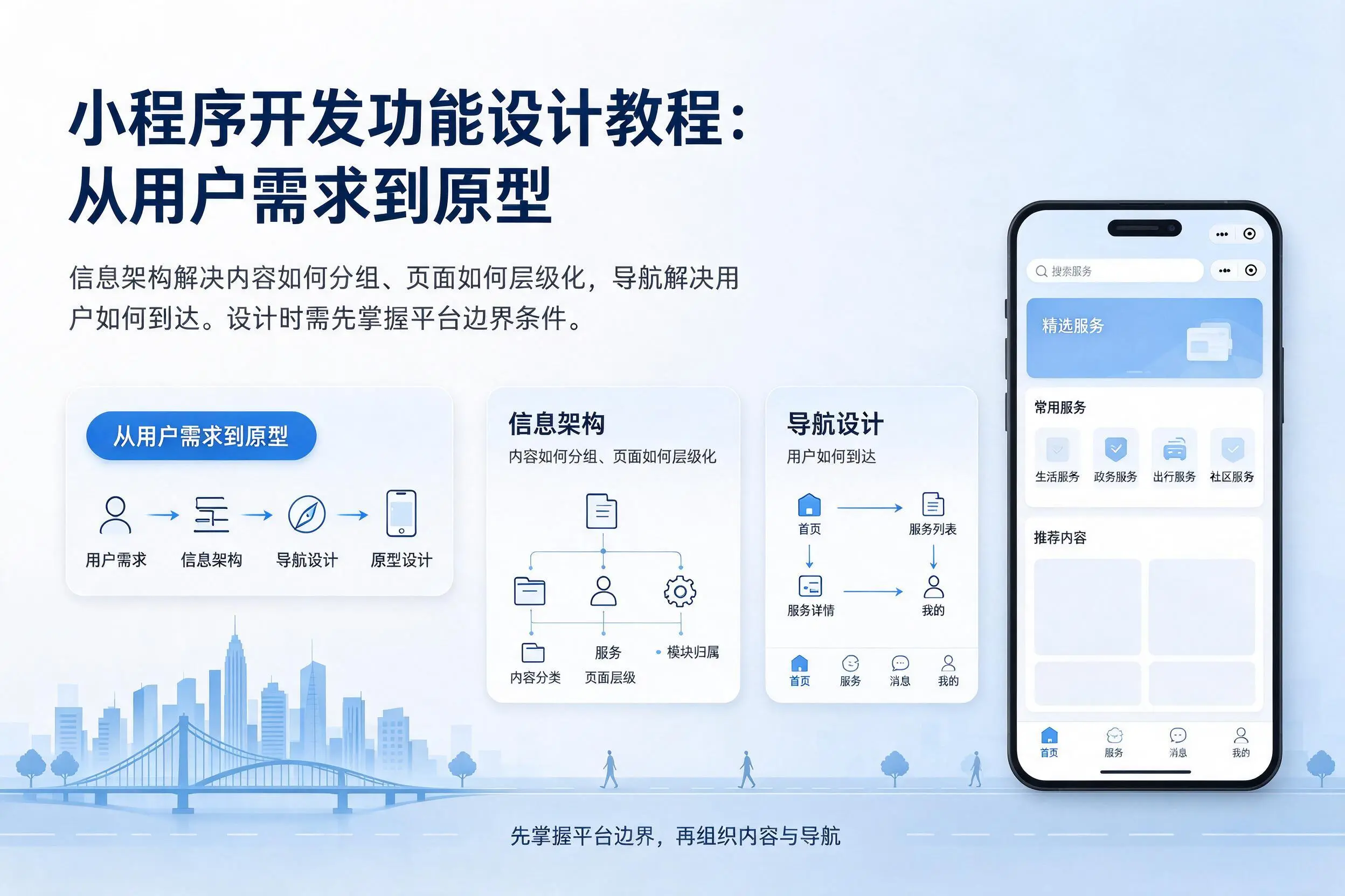 阿拉尔小程序开发功能设计教程:从用户需求到原型