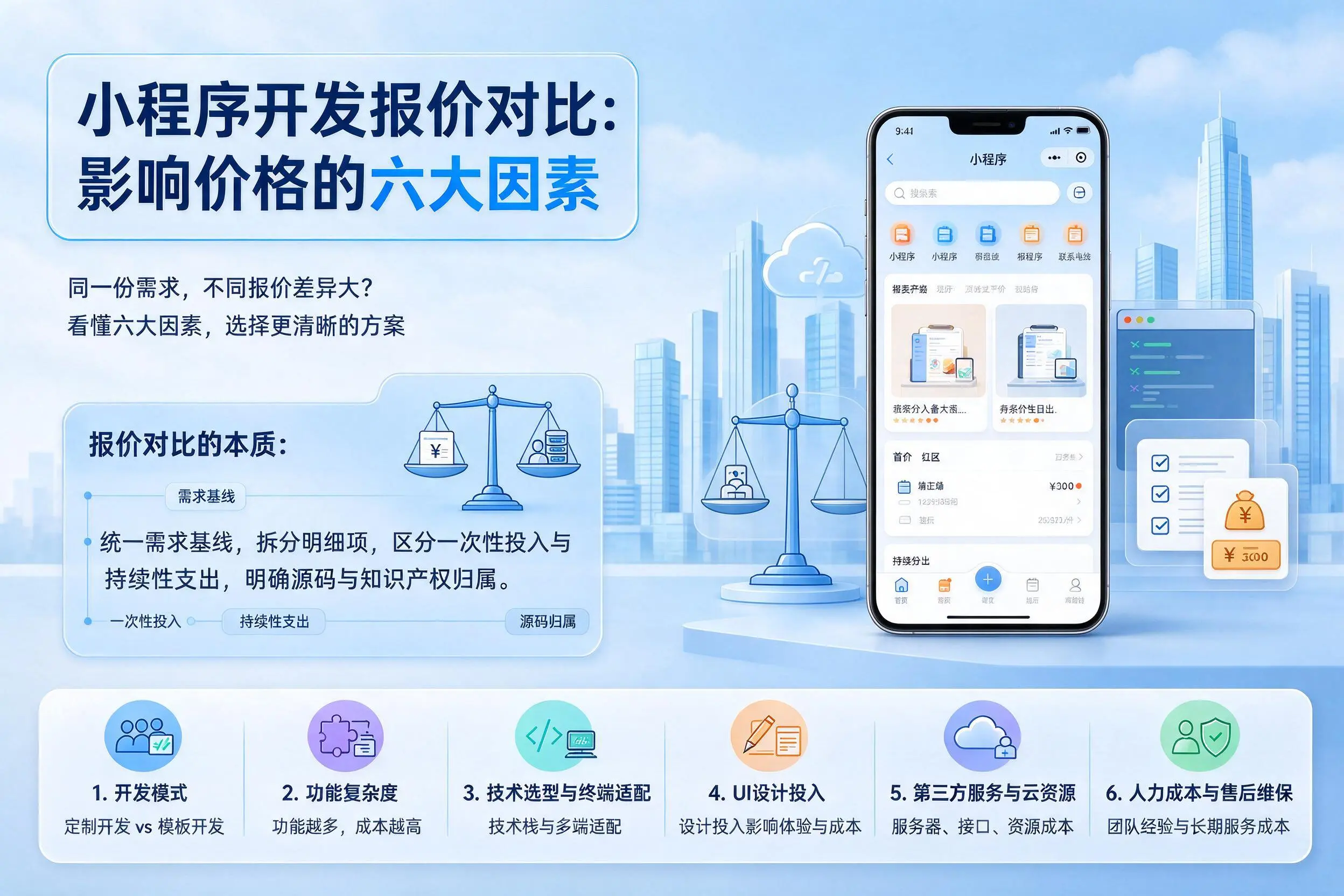 阿拉尔小程序开发报价对比：影响价格的六大因素