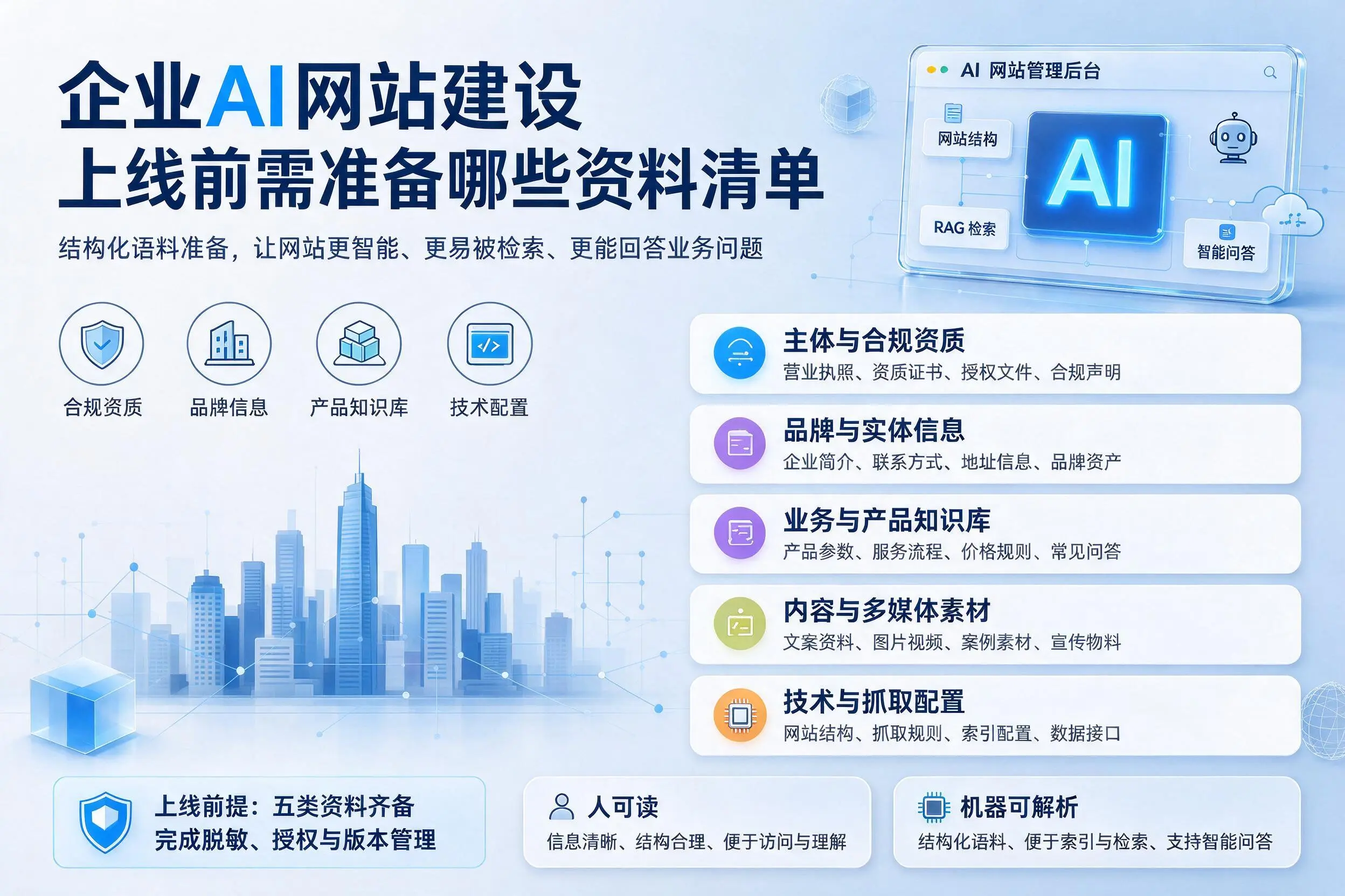 阿拉尔企业AI网站建设上线前需准备哪些资料清单