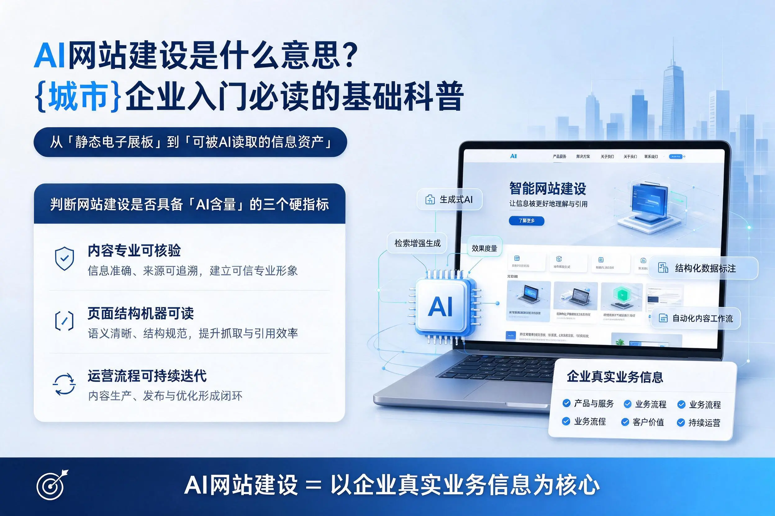 AI网站建设是什么意思？阿拉尔企业入门必读的基础科普