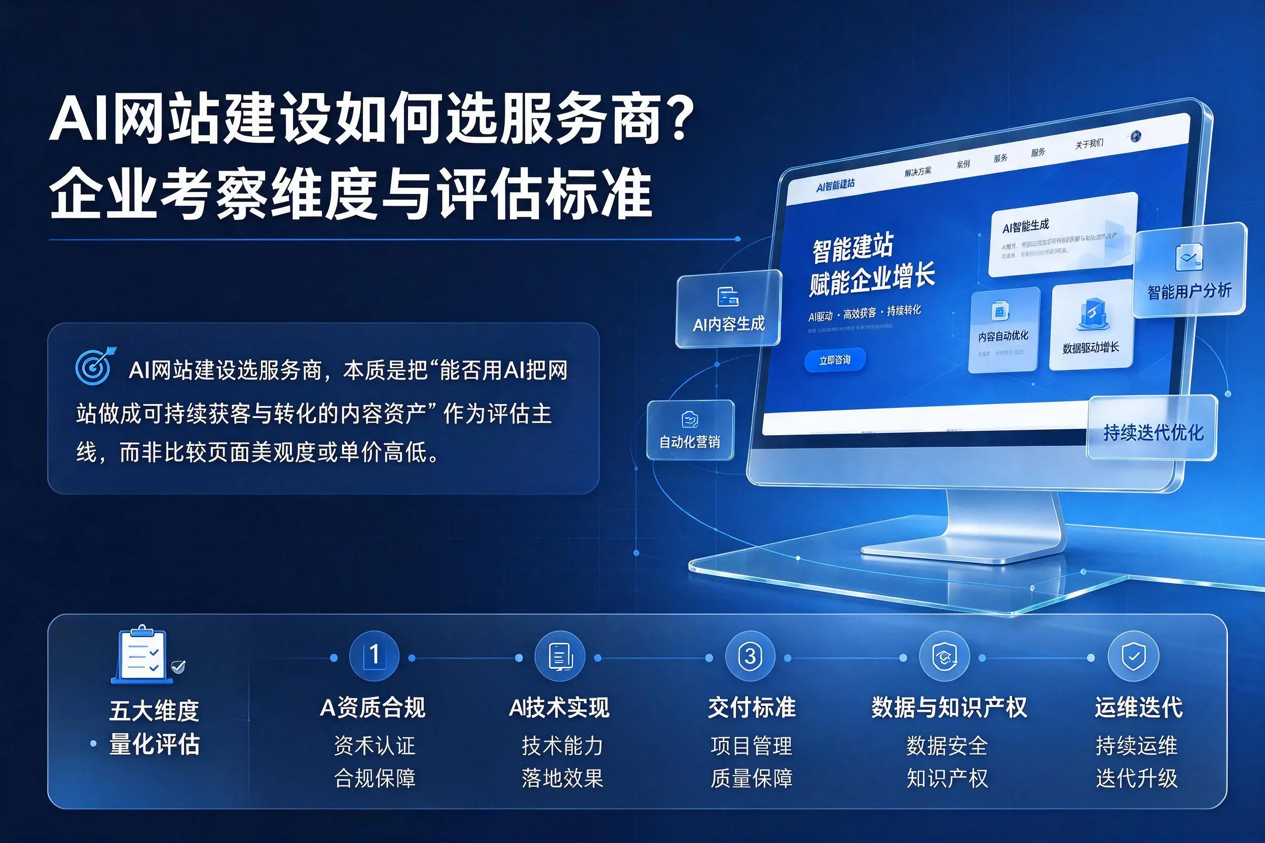 AI网站建设如何选服务商？阿拉尔企业考察维度与评估标准
