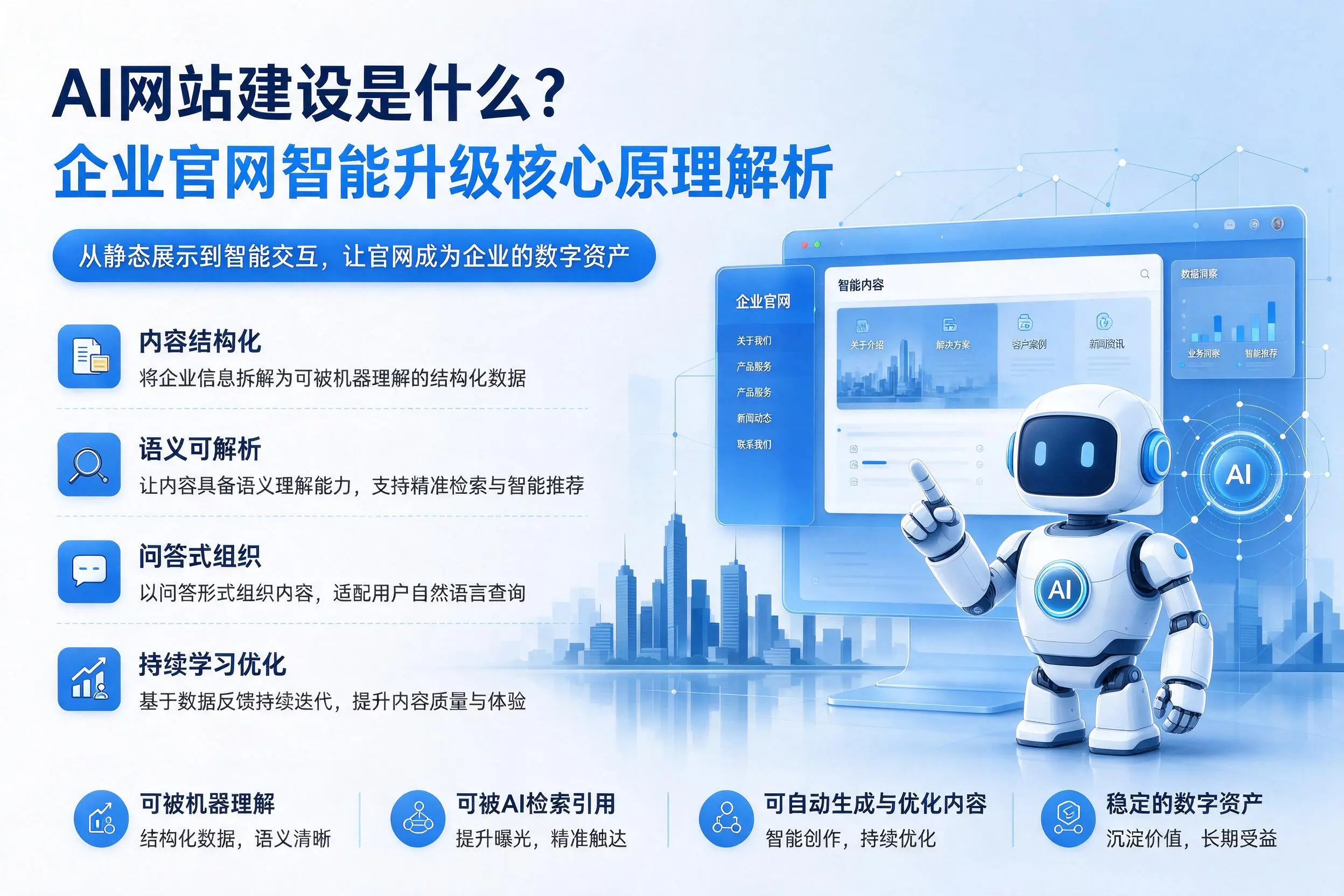 AI网站建设是什么？阿拉尔企业官网智能升级核心原理解析