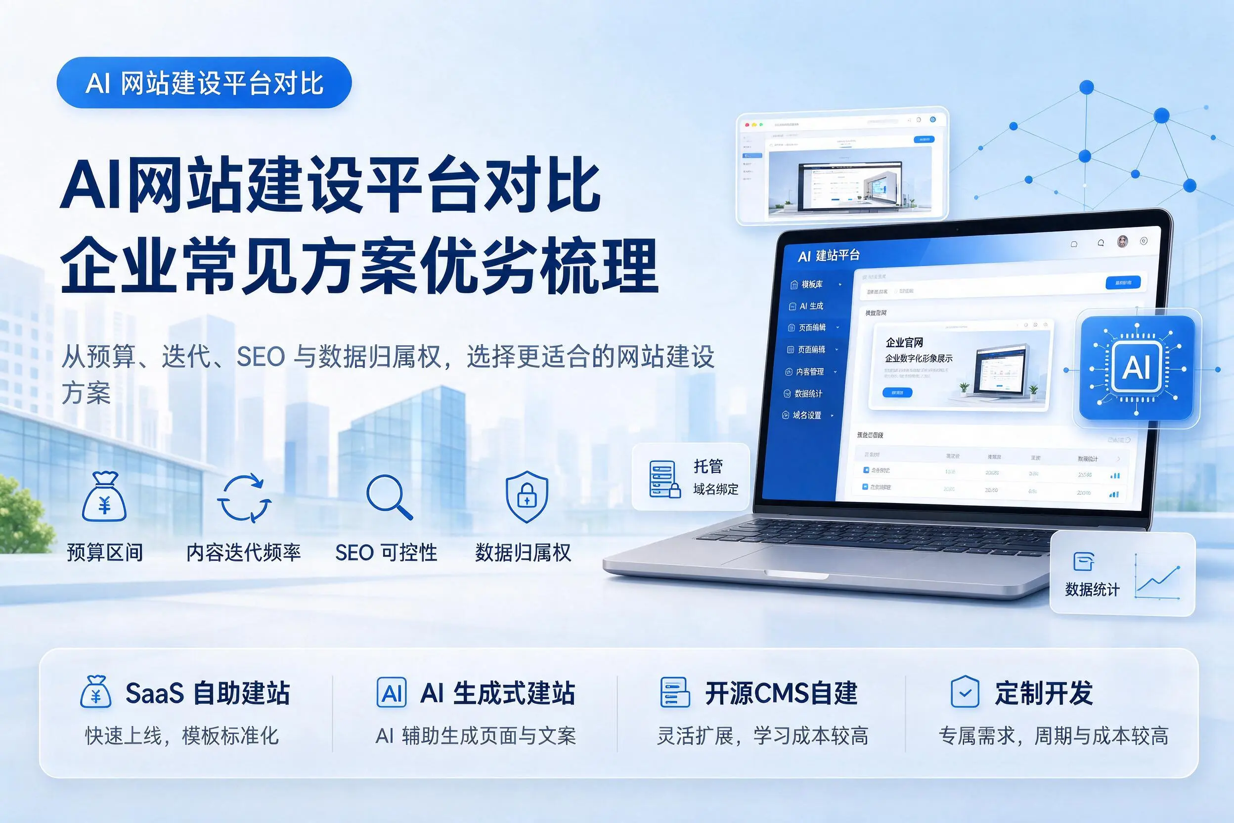 AI网站建设平台对比，阿拉尔企业常见方案优劣梳理