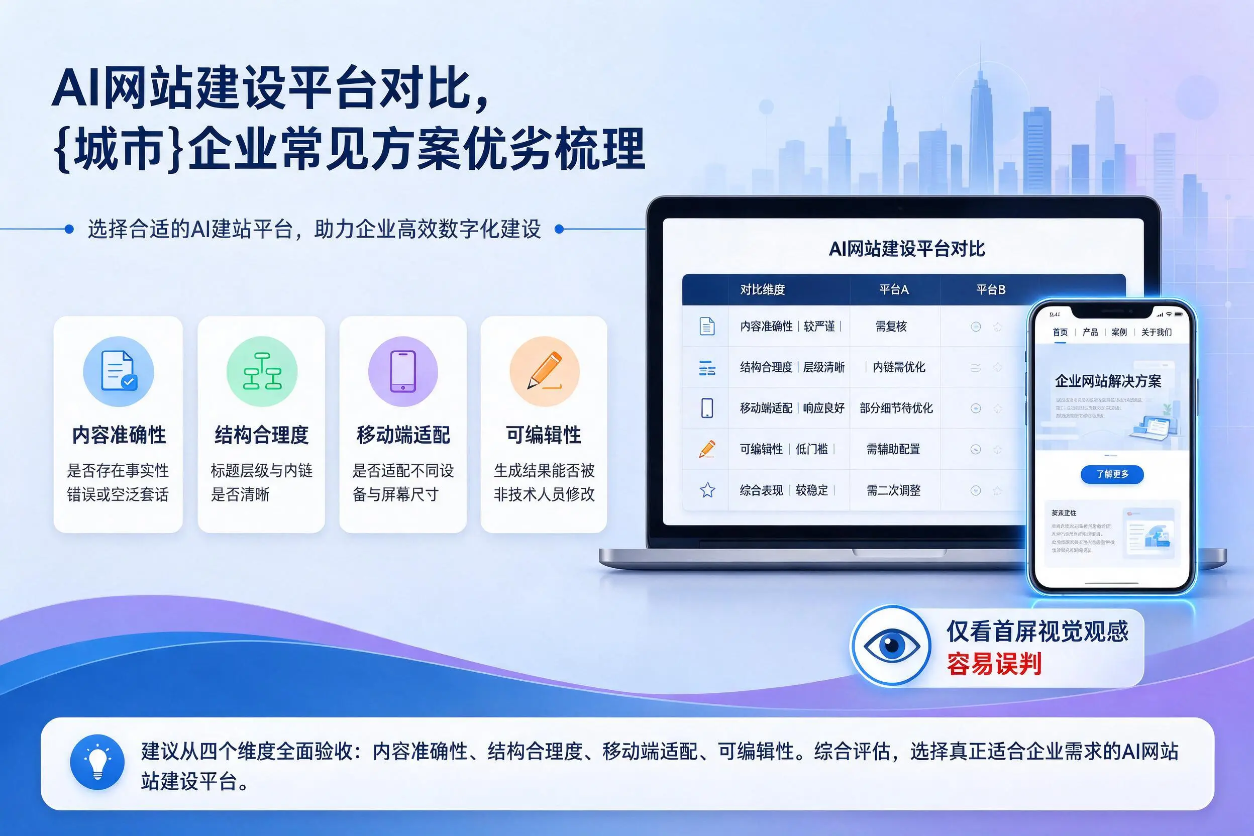 AI网站建设平台对比，阿拉尔企业常见方案优劣梳理
